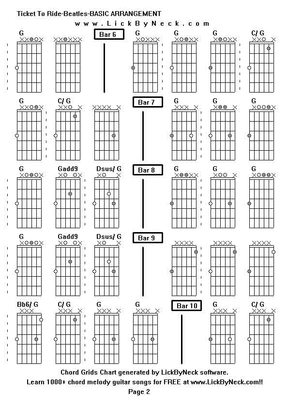 Chord Grids Chart of chord melody fingerstyle guitar song-Ticket To Ride-Beatles-BASIC ARRANGEMENT,generated by LickByNeck software.